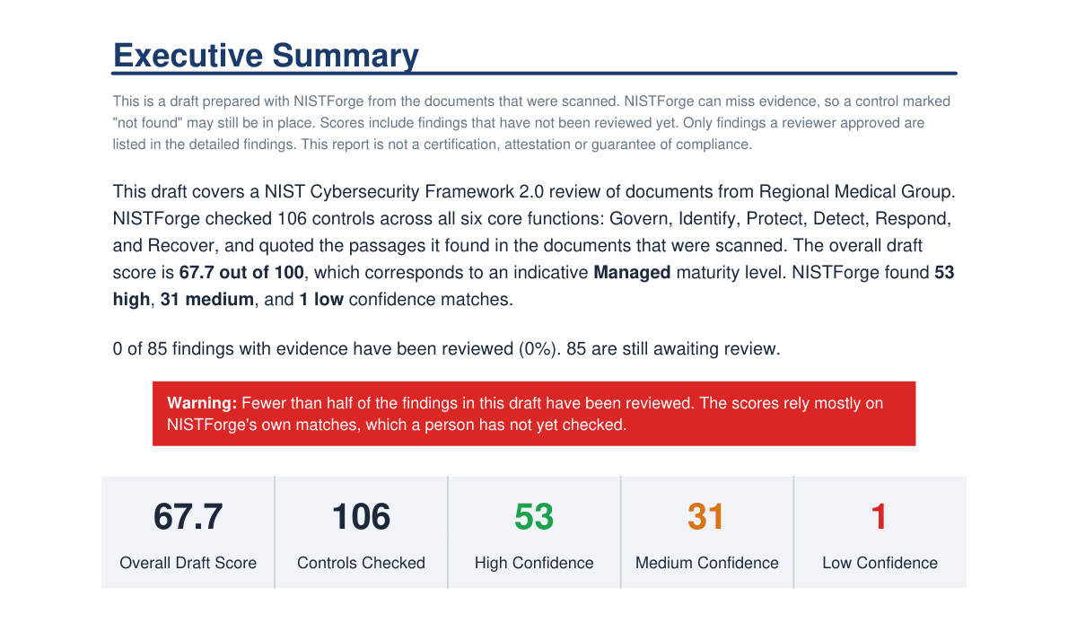 Executive summary page showing a draft score of 67.7, 106 controls checked, 53 high, 31 medium and 1 low confidence matches