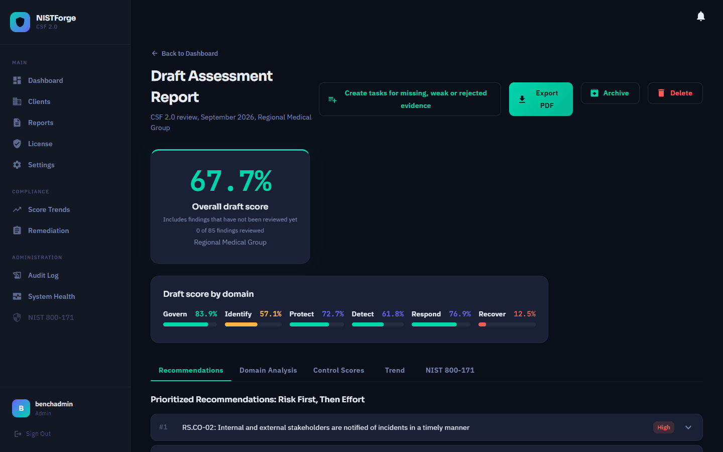 NISTForge assessment screen for Regional Medical Group with an overall draft score of 67.7% and a draft score for each function